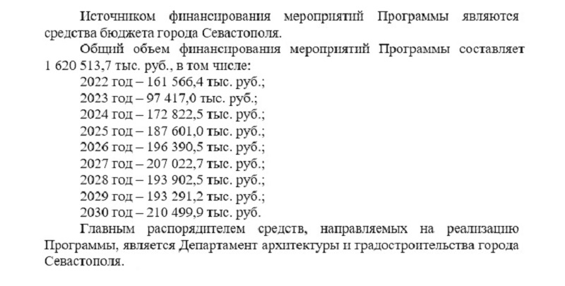 Скриншот опубликованного проекта программы градостроения Севастополя