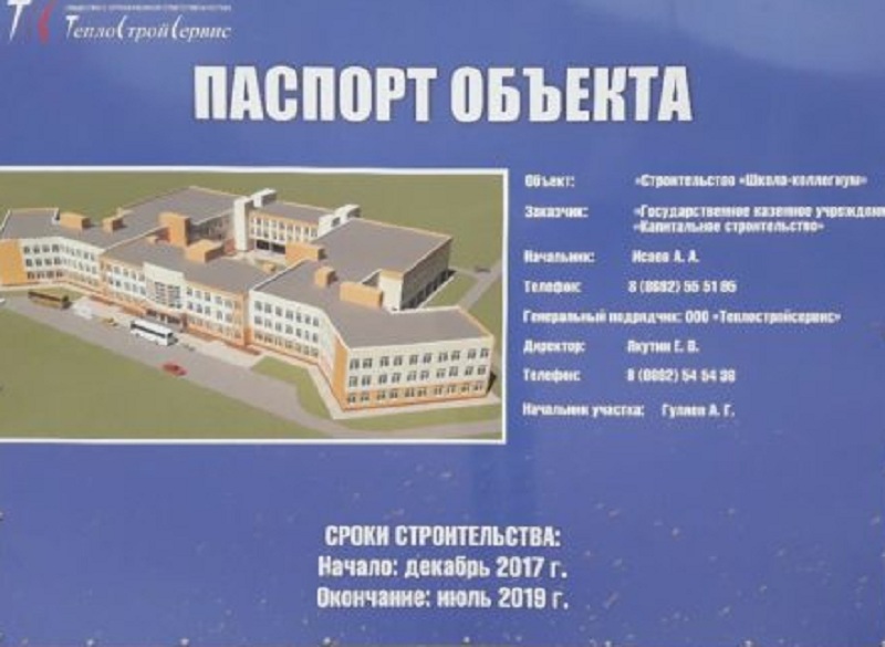 паспорт школы на Античном проспекте на 600 мест в Севастополе